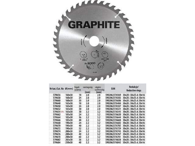 KÖRFŰRÉSZLAP GRAPHITE  57H681 216x30 Z 60