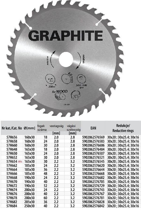 KÖRFŰRÉSZLAP GRAPHITE  57H682 205X30 Z 36