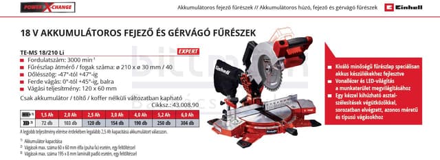 Einhell TE-MS 18/210 Li - Solo akkus gérvágó (4300890)