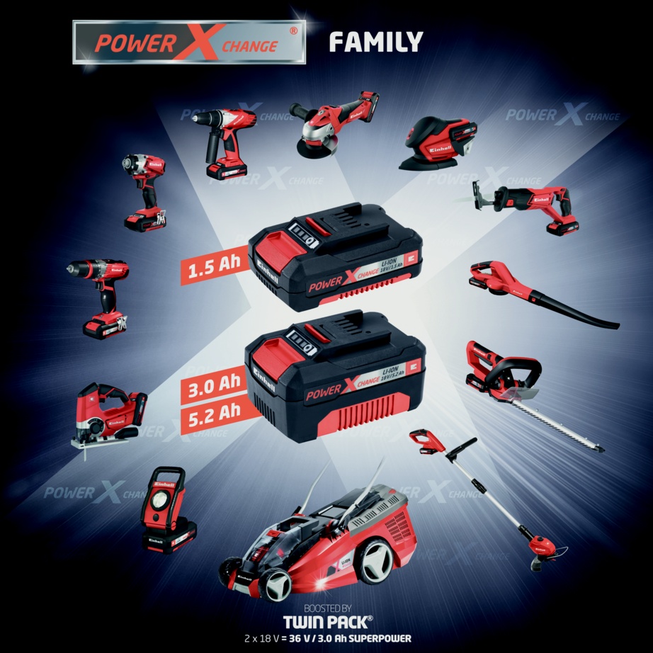 Az Einhell csodafegyver